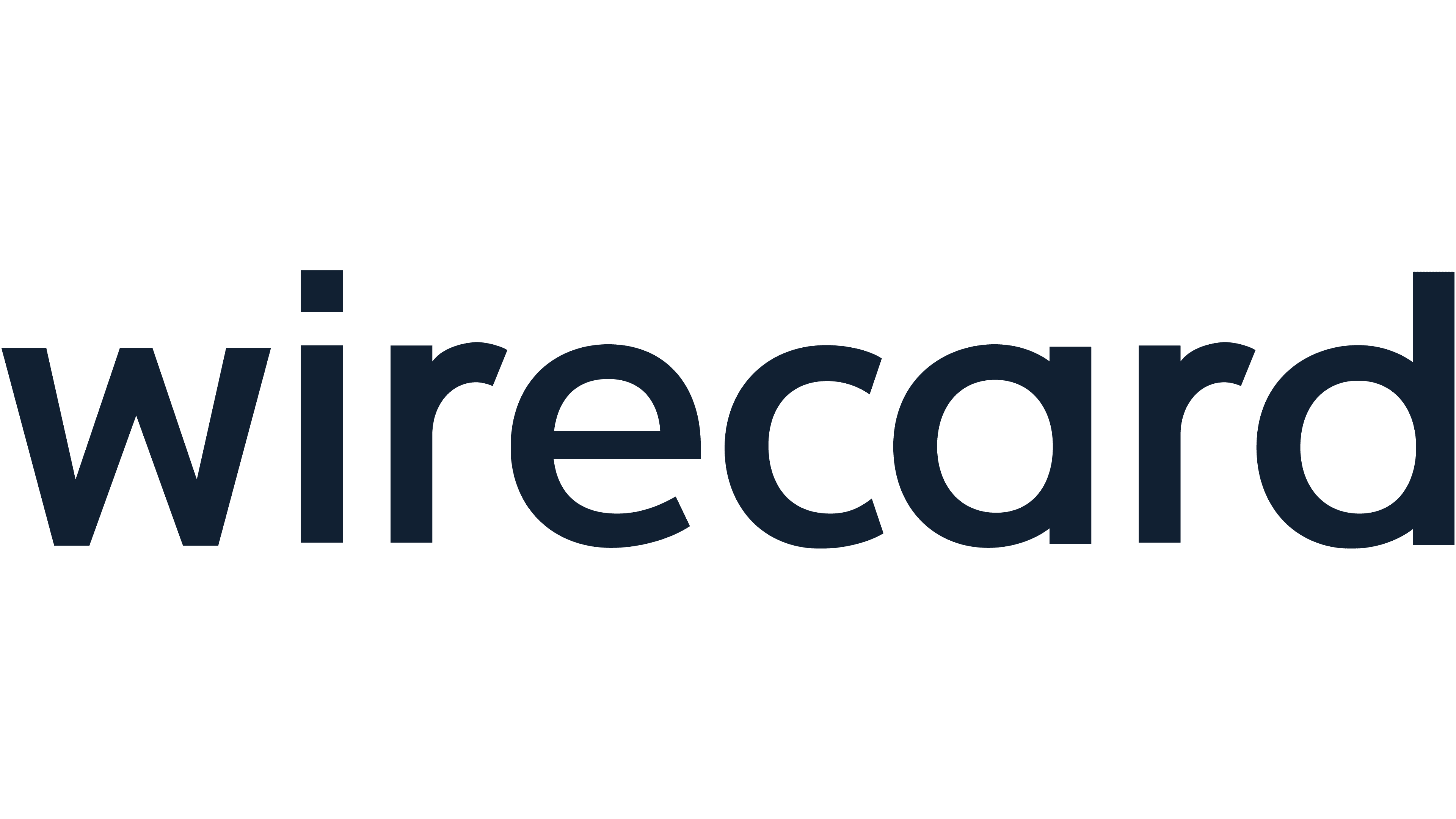 Wirecard-logo